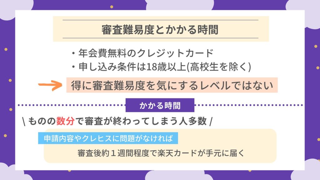 楽天カードの審査難易度と審査にかかる時間
