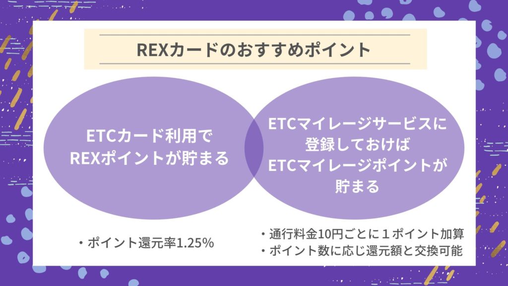 REXカードのETCカードは年会費無料でポイントも高還元!