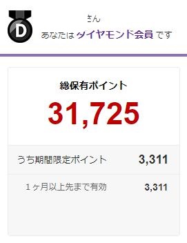 楽天ポイントは簡単に貯まる!
