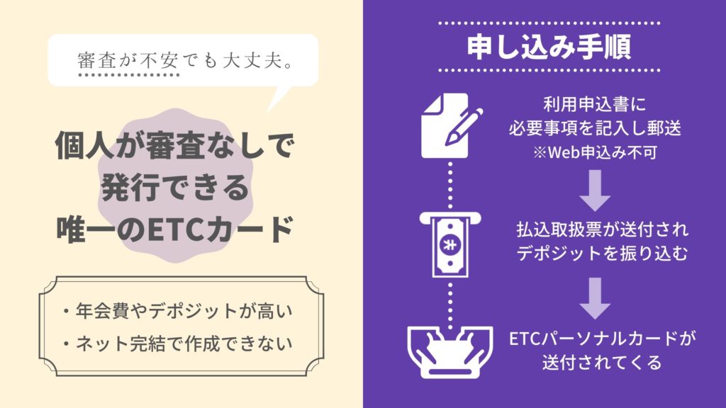 審査なしで発行できる個人用ETCカードはETCパーソナルカードのみ