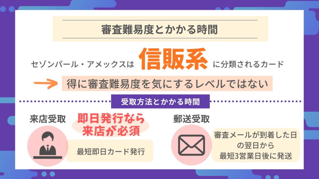 セゾンパール・アメックスの審査難易度とかかる時間