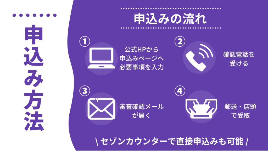 セゾンパール・アメックスの申込み方法