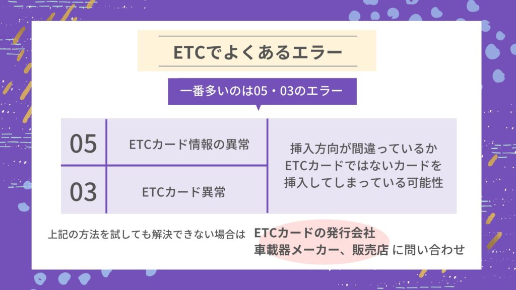 ETCで一番多いのは05・03のエラー