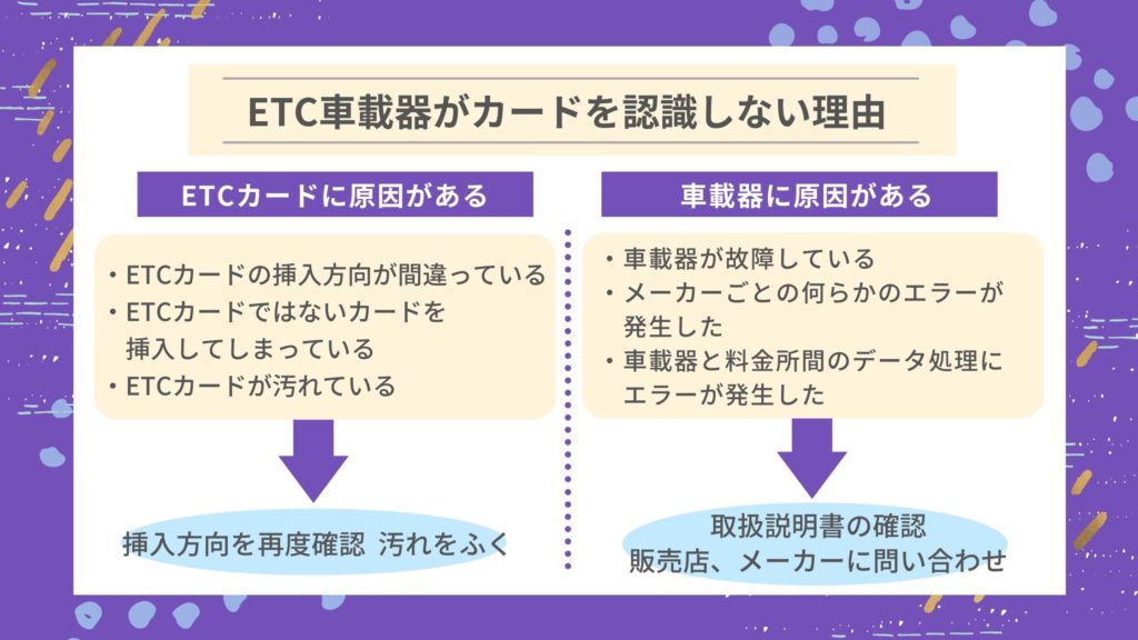 ETC車載器がカードを認識しない時の対処法