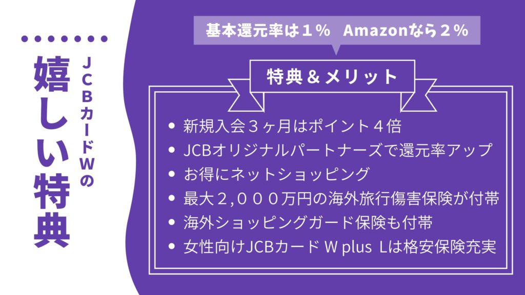 JCBカード Wの嬉しい特典