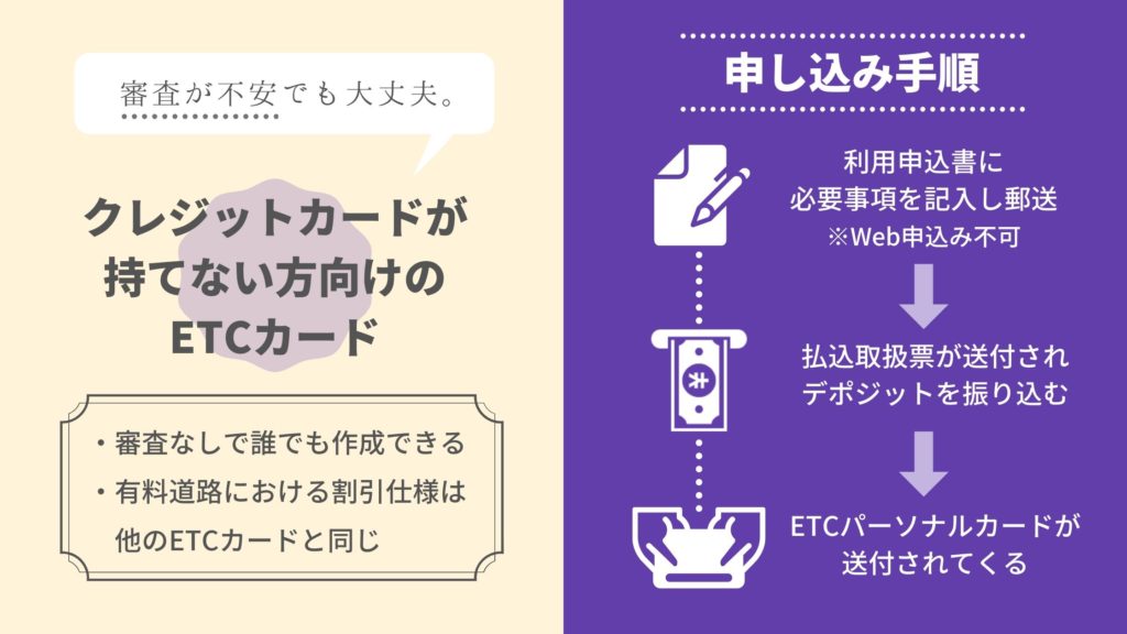 クレジットカードなしでも大丈夫!ETCパーソナルカードの作り方・申込み方法