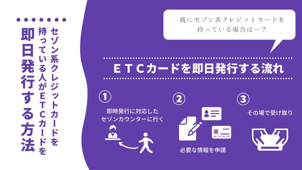 ETCカードのみ即日発行できるのはセゾン系クレジットカードを持っている人だけ!
